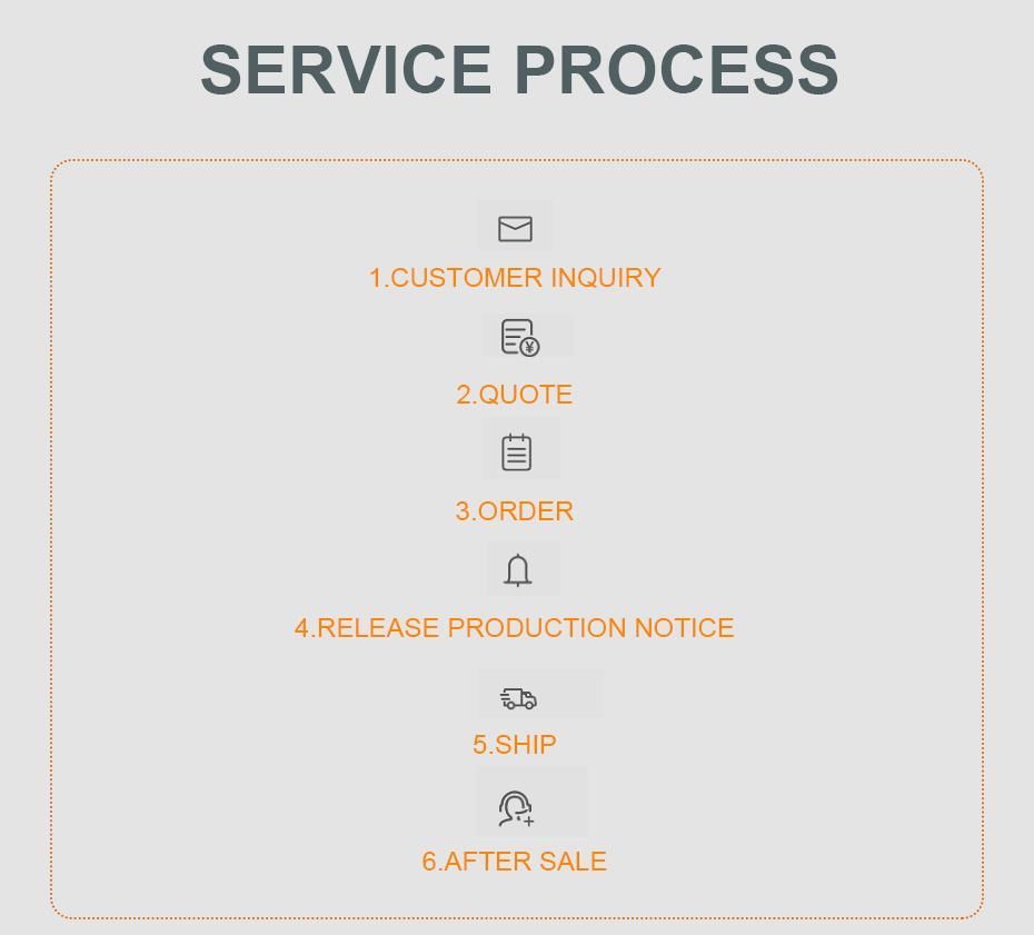 proses pemesanan mesin busbar